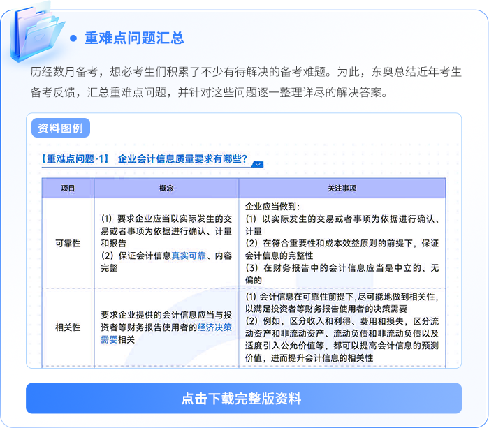重難點(diǎn)問(wèn)題匯總