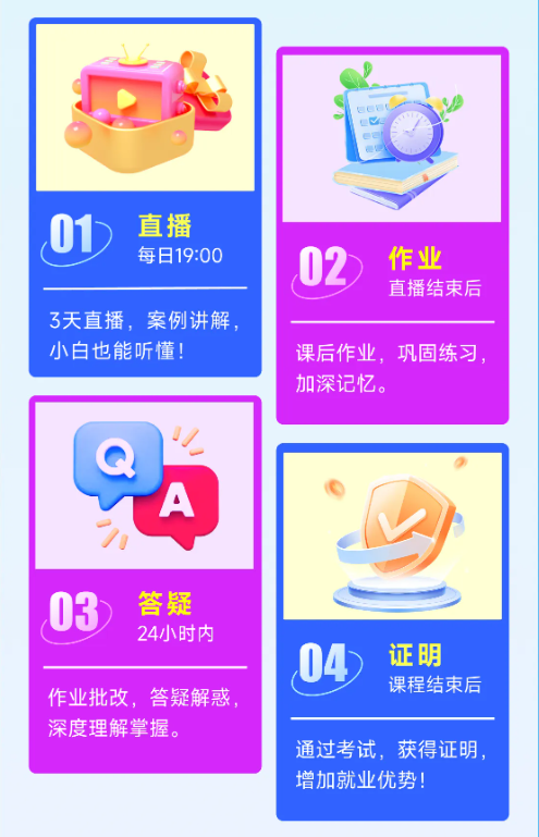 實操課程