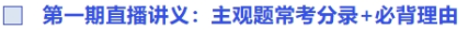 主觀題常考分錄+必背理由
