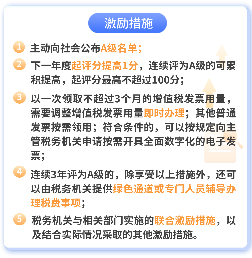 四問(wèn)四答帶你了解納稅繳費(fèi)信用管理辦法中的社保費(fèi)指標(biāo)