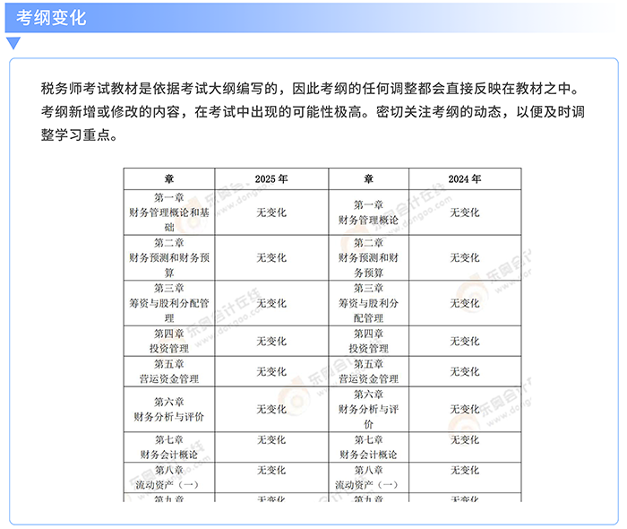 考綱變化