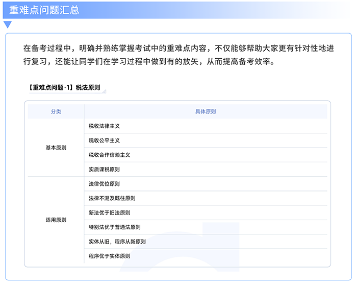 重難點(diǎn)問題匯總