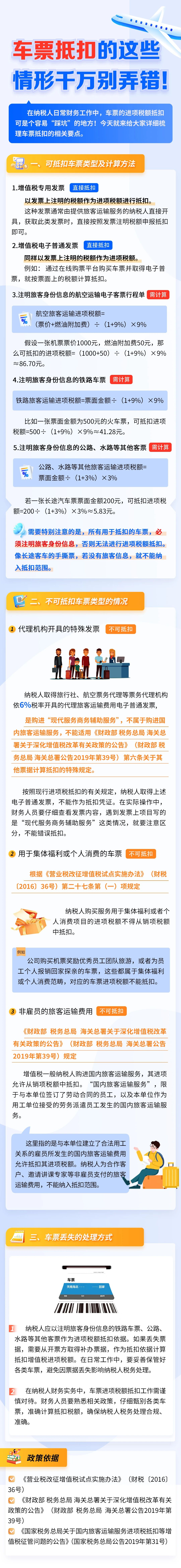 車票抵扣的這些情形千萬別弄錯！