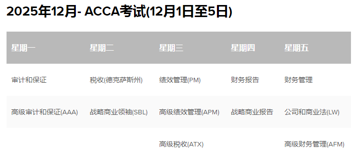 acca考試時間