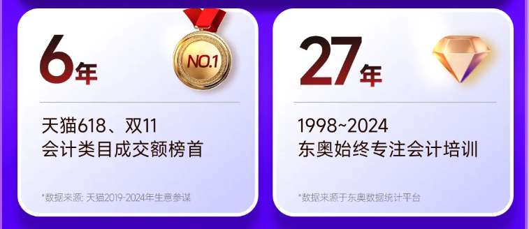 實(shí)操課程