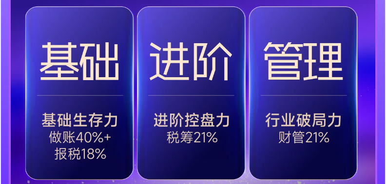 實(shí)操課程