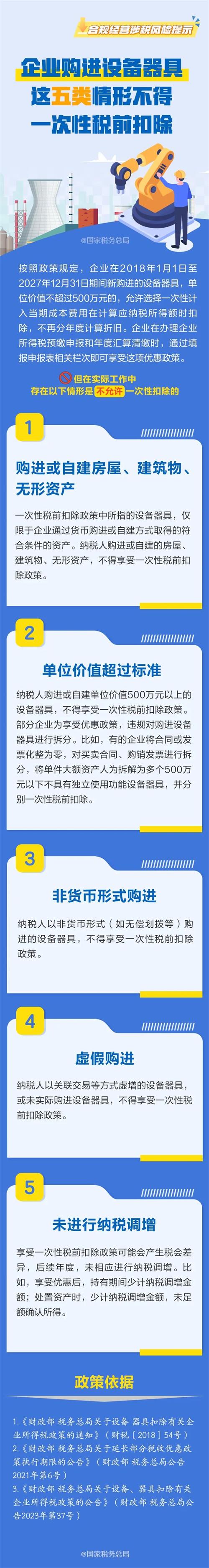 企業(yè)購進(jìn)設(shè)備器具，這五類情形不得一次性稅前扣除