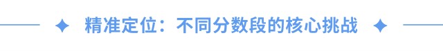 精準定位：不同分數段的核心挑戰(zhàn)