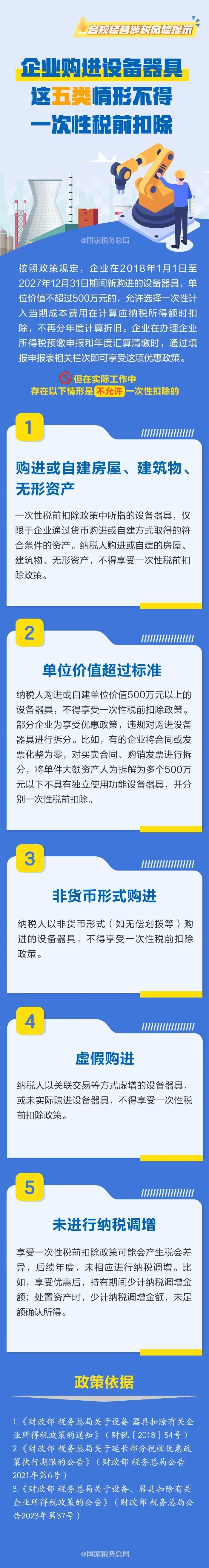 企業(yè)購(gòu)進(jìn)設(shè)備器具，這五類情形不得一次性稅前扣除