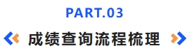 成績(jī)查詢流程梳理