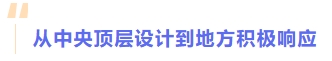 從中央頂層設計到地方積極響應