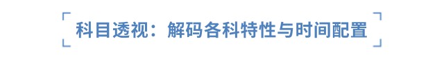 科目透視：解碼各科特性與時間配置