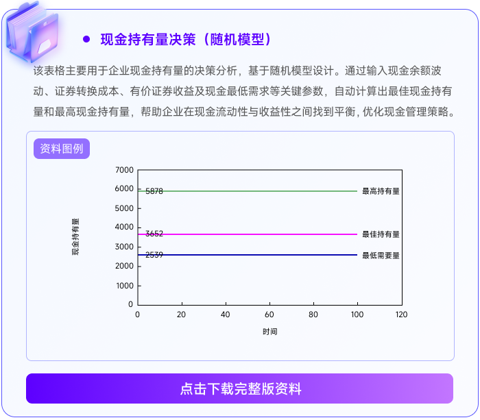 01現(xiàn)金持有量決策（隨機模型）