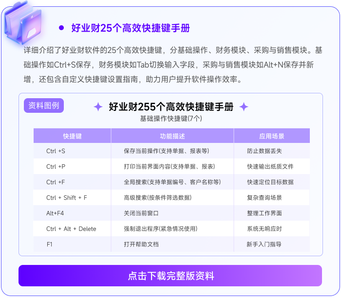 07好業(yè)財25個高效快捷鍵手冊