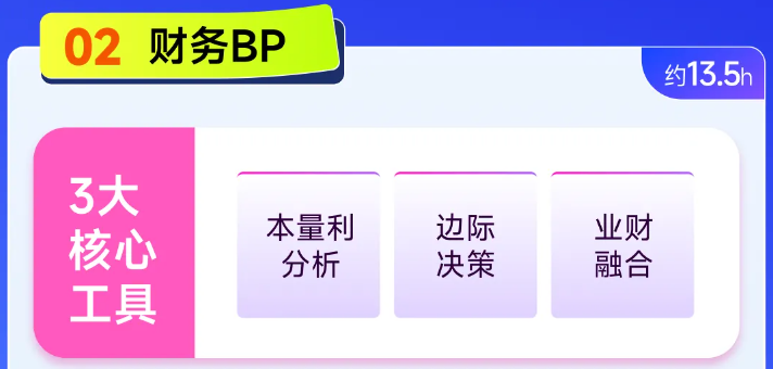 實(shí)操課程