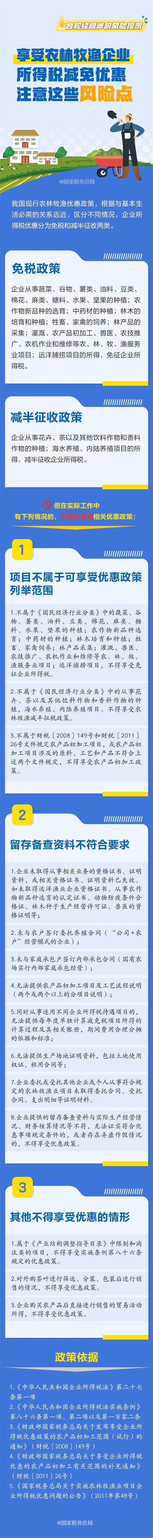 享受農(nóng)林牧漁企業(yè)所得稅減免優(yōu)惠，注意這些風(fēng)險(xiǎn)點(diǎn)