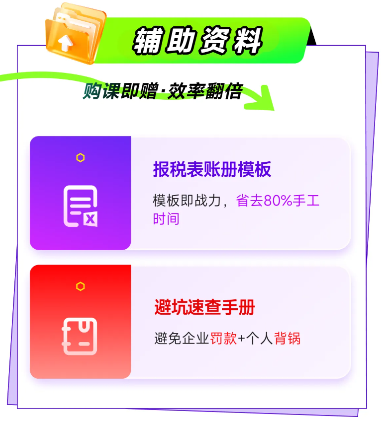 實操課程
