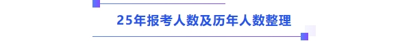中級會(huì)計(jì)考試