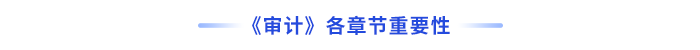 審計(jì)各章節(jié)重要性