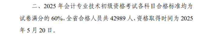 合格人員