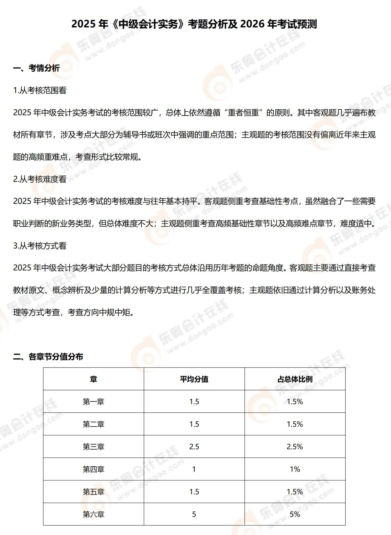 2025年《中級會計(jì)實(shí)務(wù)》考題分析及2026年考試預(yù)測