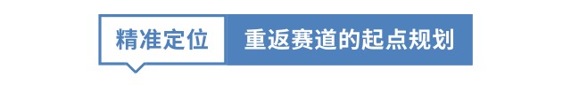 精準(zhǔn)定位 重返賽道的起點規(guī)劃