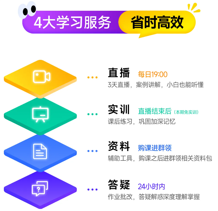 實操課程
