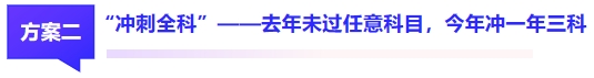 中級(jí)會(huì)計(jì)“沖刺全科”——去年未過任意科目，今年沖一年三科