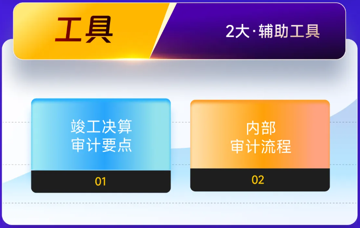 實操課程