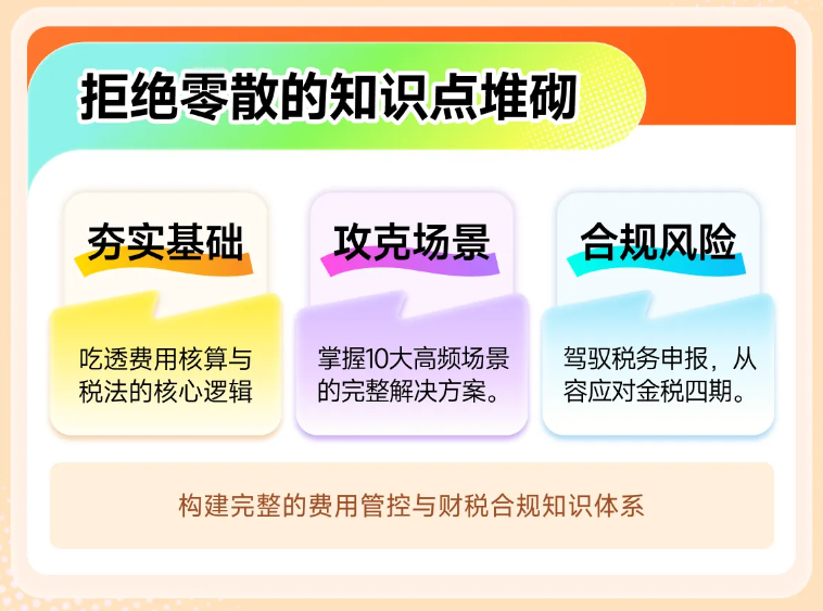 實操課程