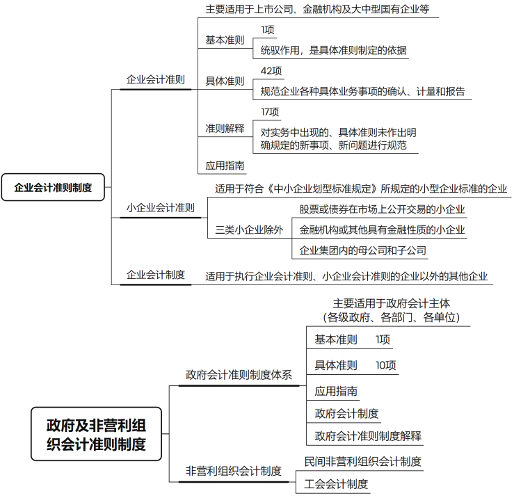 圖片2
