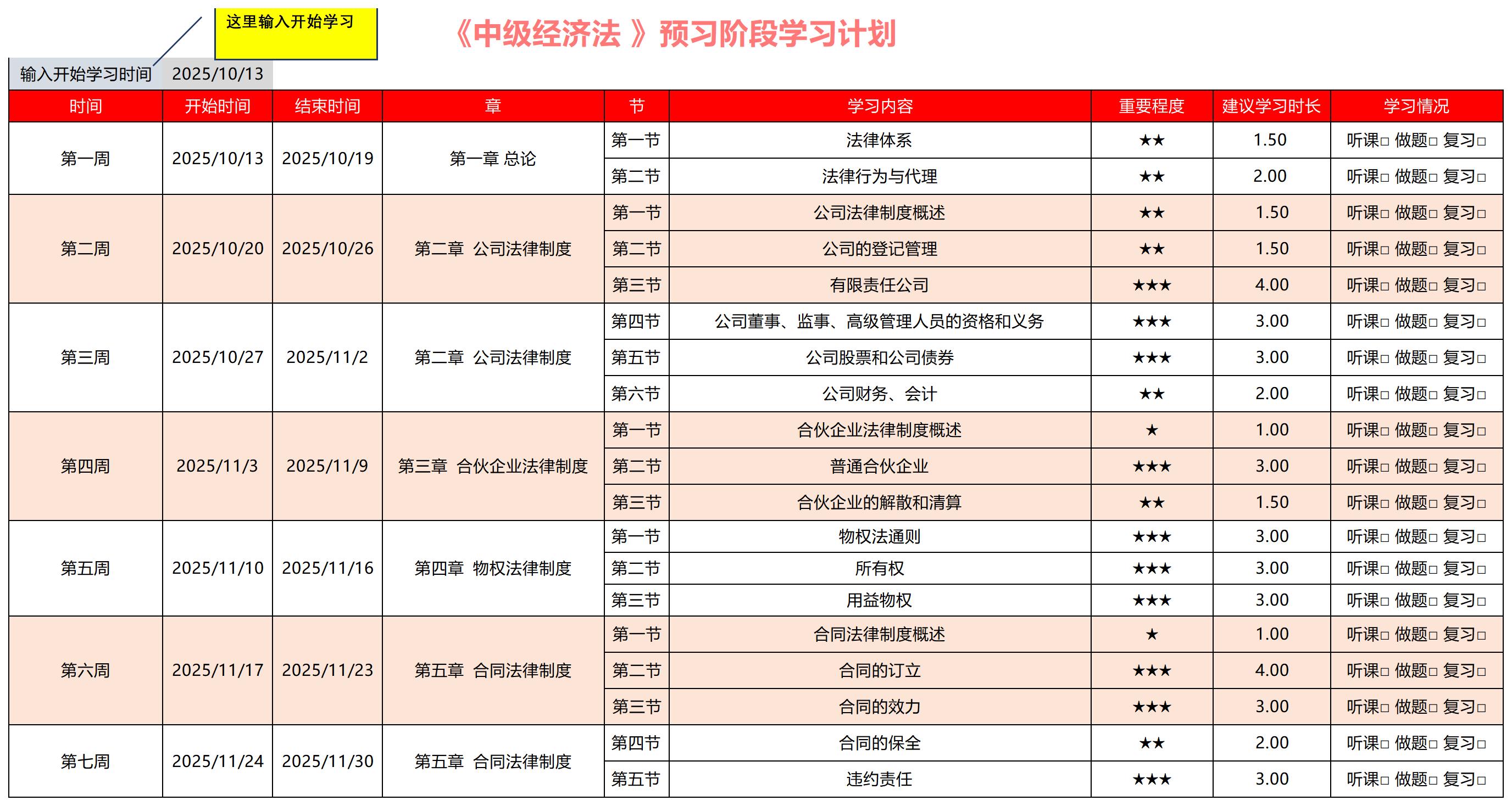 2026年《中級(jí)經(jīng)濟(jì)法》預(yù)習(xí)階段學(xué)習(xí)計(jì)劃