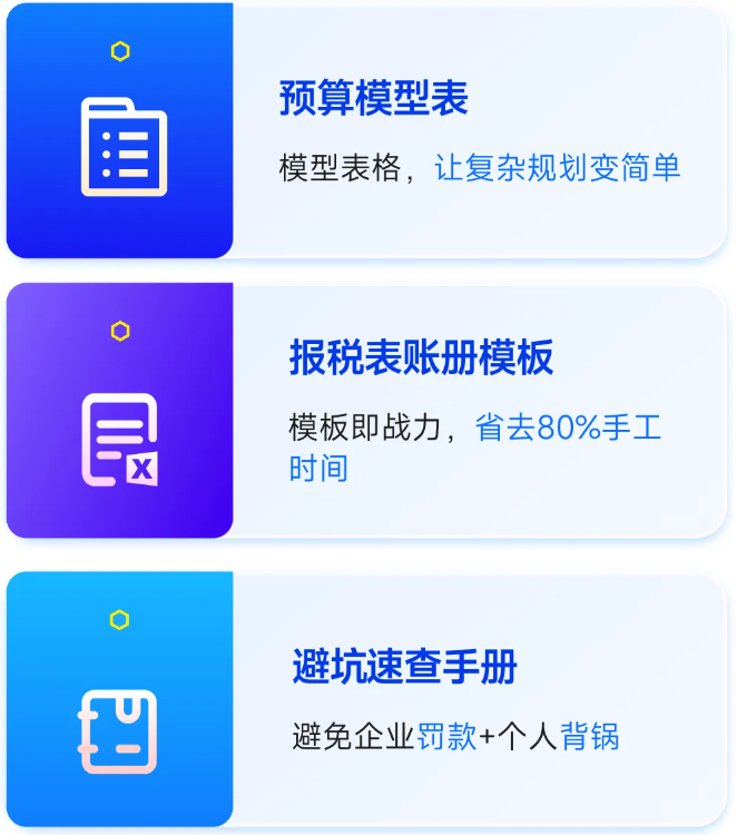 實(shí)操課程