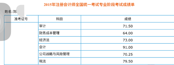 注冊(cè)會(huì)計(jì)師