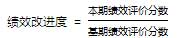 CϿЧur(ji)Ӌ(j)